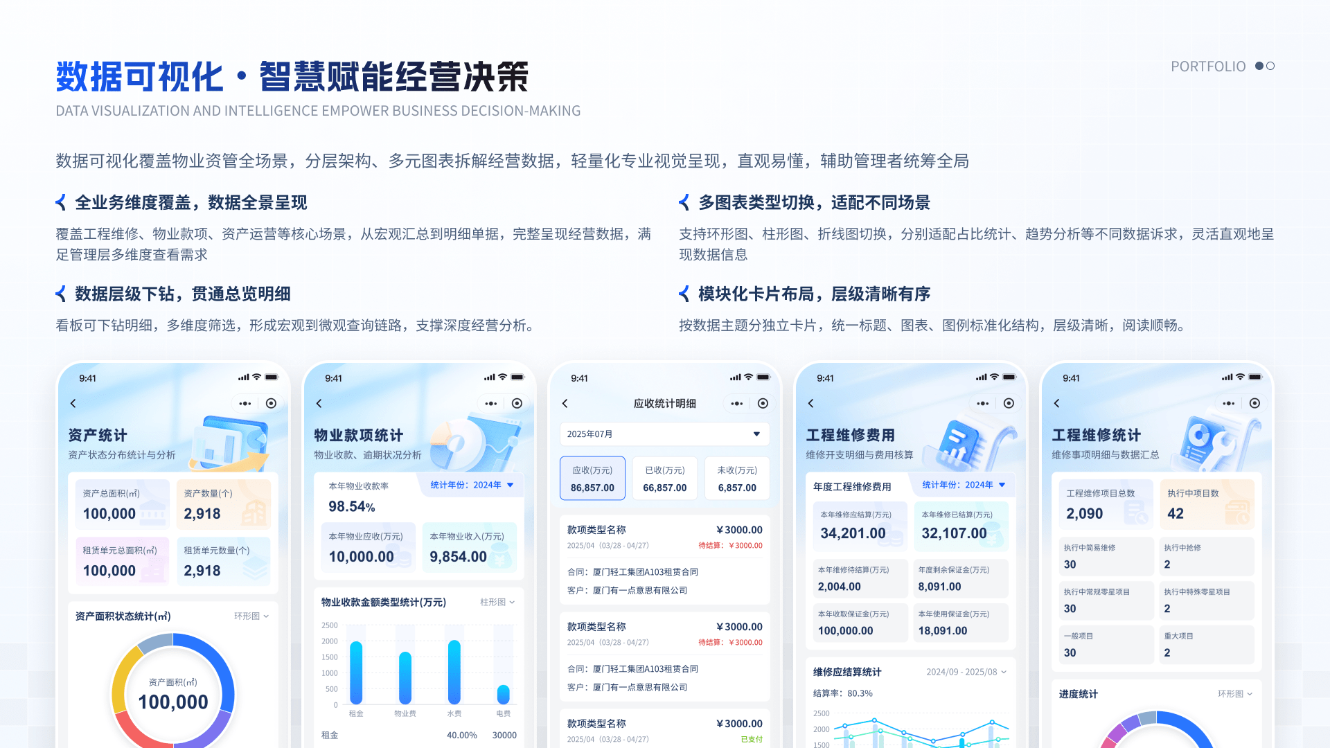 轻云资管平台 07 小程序数据可视化
