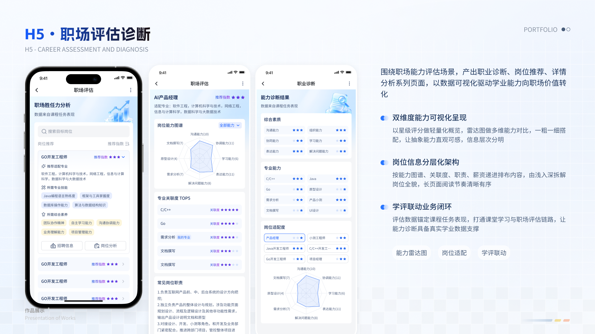 智慧教育一体化平台 H5 06 职场评估诊断