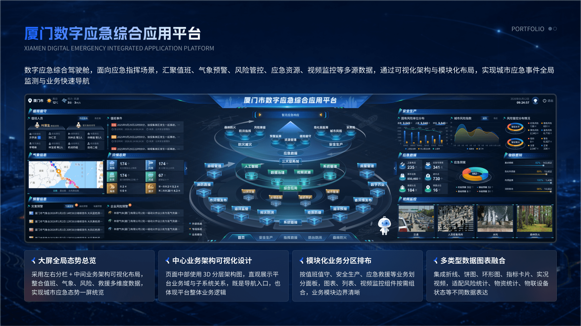 政务类平台 05 鹭安宁