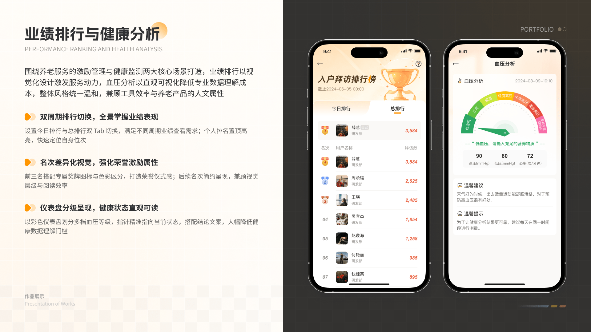智慧养老平台 07 业绩排行与健康分析